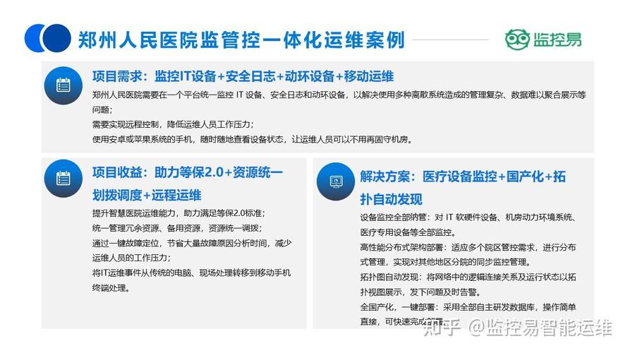 医院信息化运维的解决方案与对策